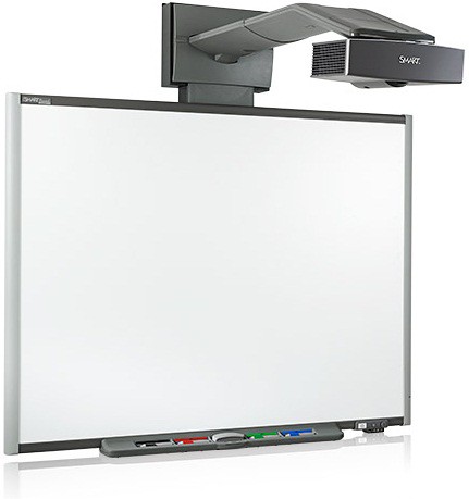 smart security solutions